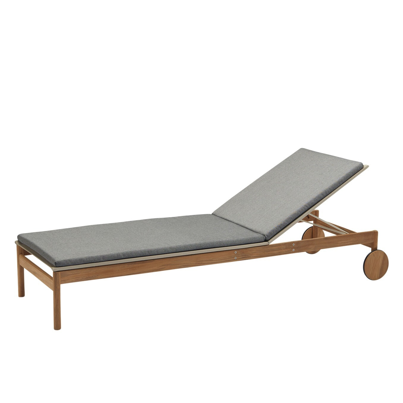 Hynder til Pelagus Solseng - Skagerak