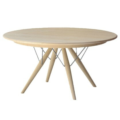 pp75 inkl. 2 tillægsplader - Hans J. Wegner 